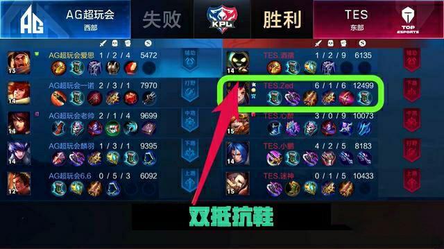 静并发挥最 静并发挥最